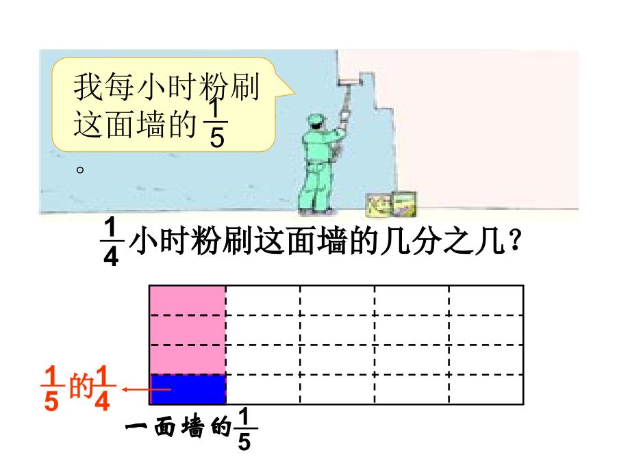 分数乘法（三）课件_第4页