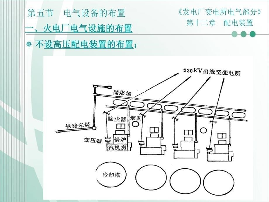 第五节电气设备布置_第5页