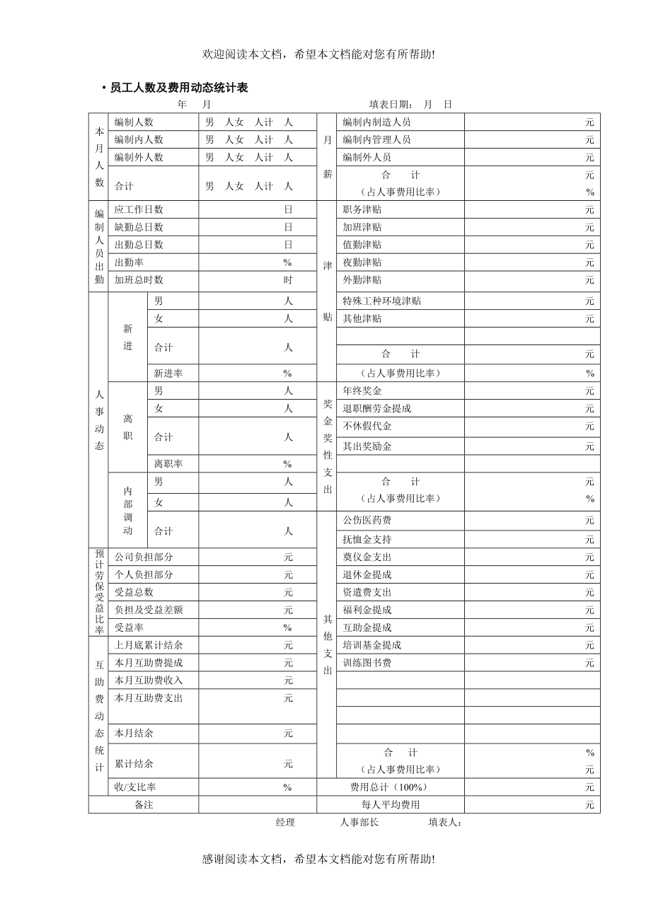 人力资源决策权一览表_第2页