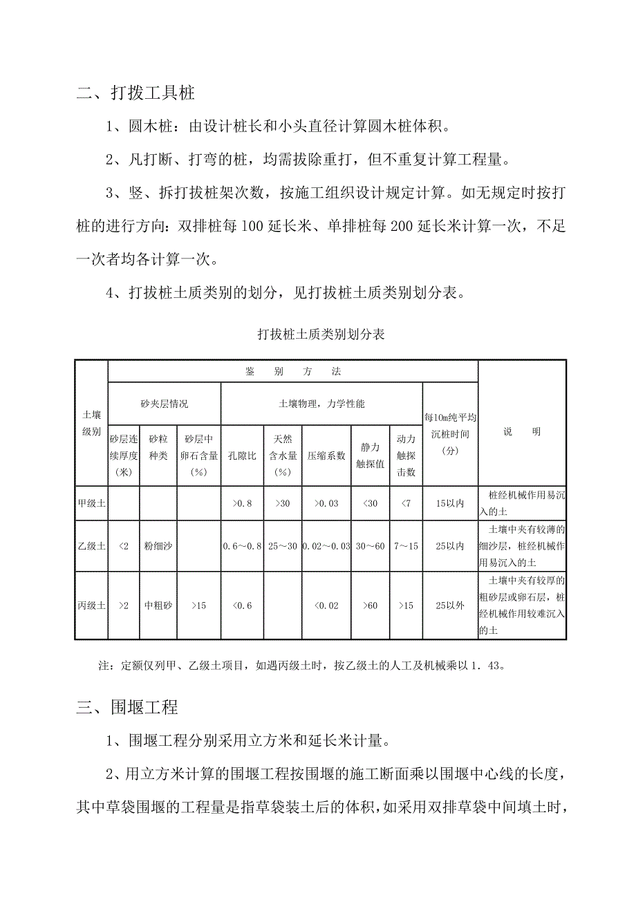 市政建设项目工程量计算规则_第4页