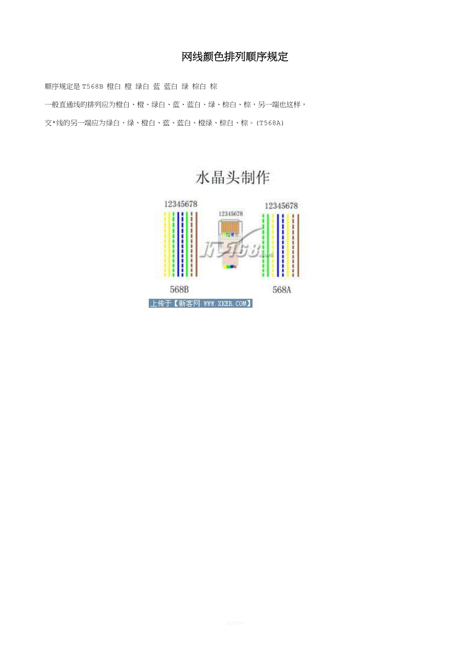 网线颜色排列顺序规定.doc_第1页