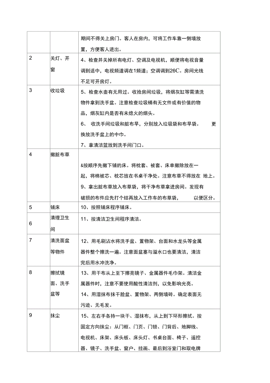 酒店客房做房流程_第3页