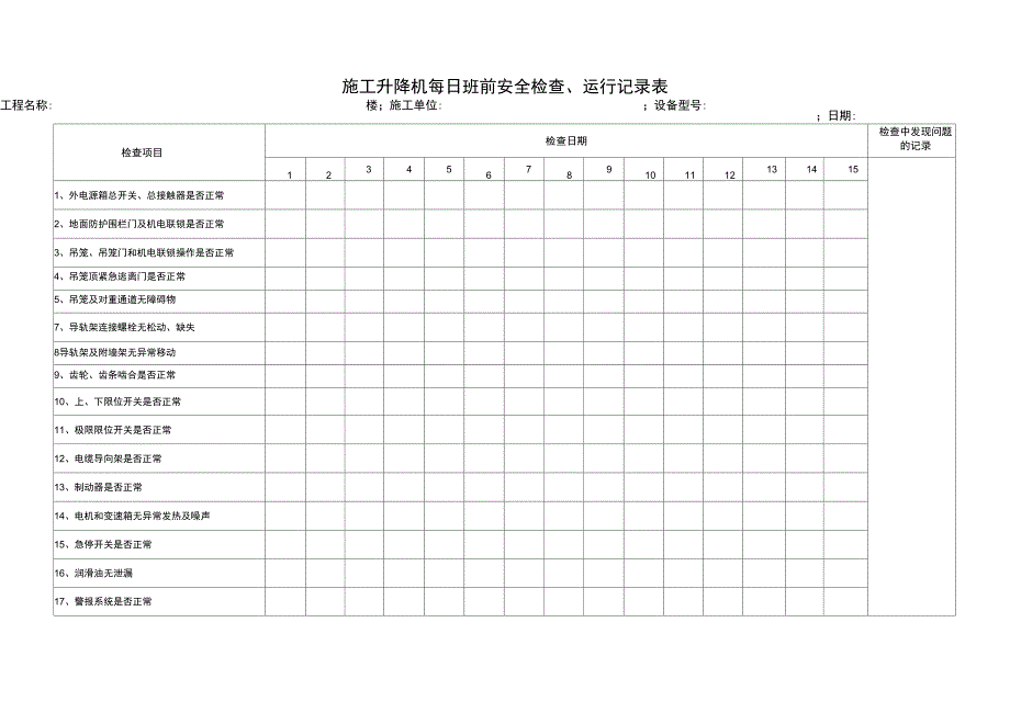 施工升降机日常运行检查记录表_第1页