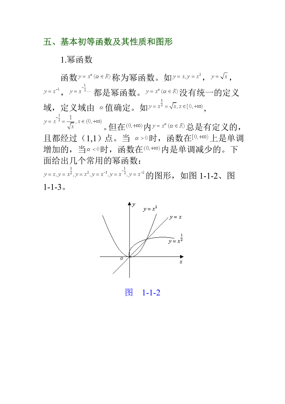 五大基本初等函数性质及其图像2863 （精选可编辑）.DOCX_第1页