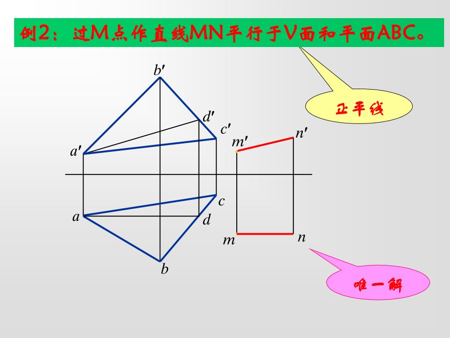 直线与平面相交课件_第3页