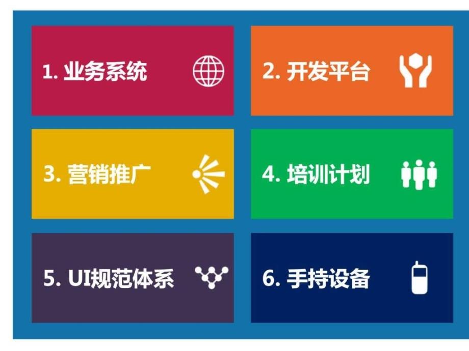 研发UI组PM会议图文.ppt6_第3页