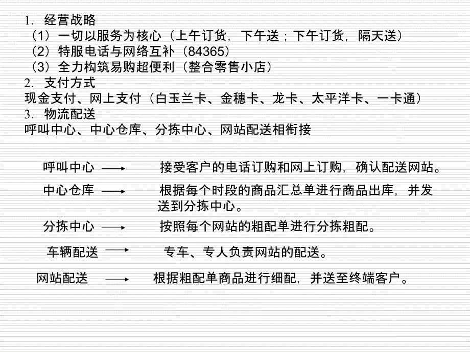 【广告策划-PPT】企业电子商务应用_第2页