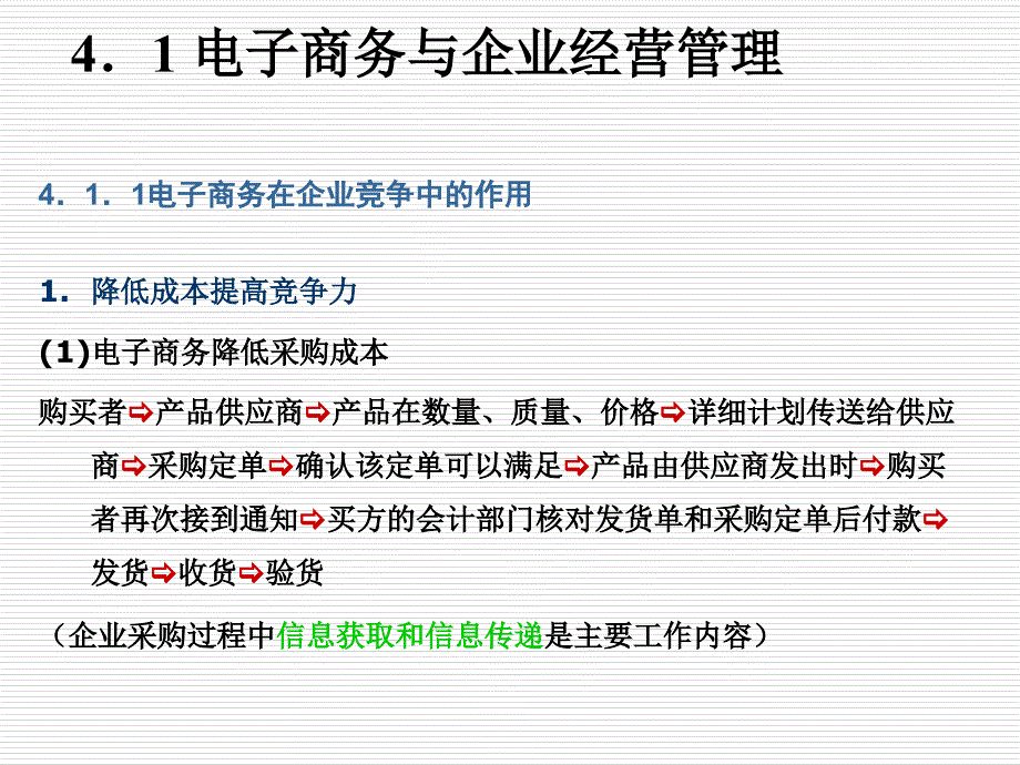 【广告策划-PPT】企业电子商务应用_第4页