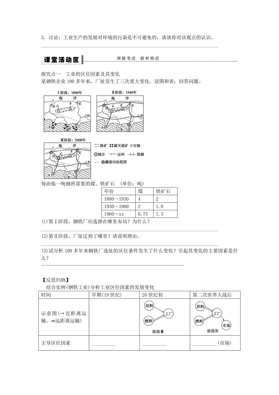 2022年高三地理一轮复习 工业的区位因素与区位选择学案 新人教版_第2页