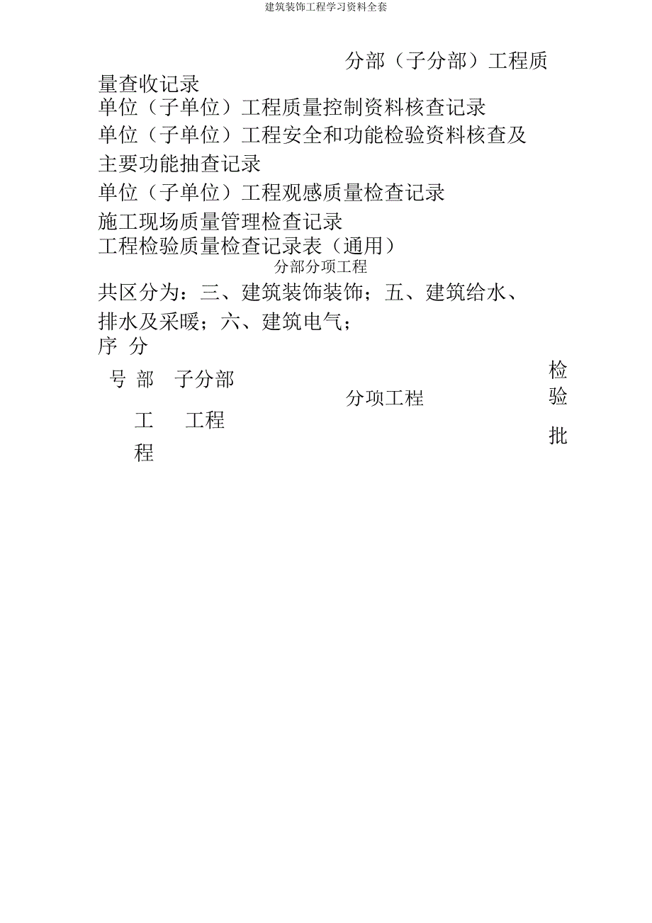 建筑装饰工程资料.docx_第4页