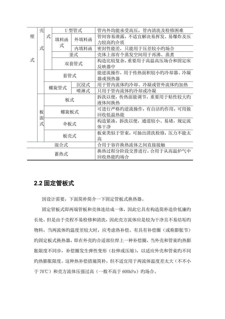 换热器优质课程设计_第2页