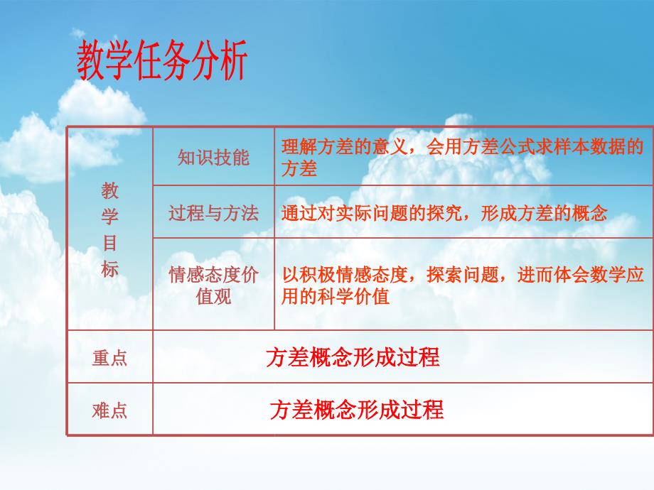 新编数学北师大版八年级上册6.4数据的离散程度3ppt课件_第3页