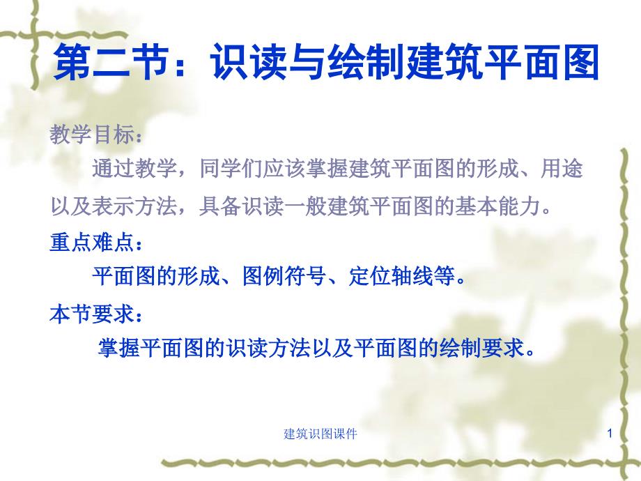 第二节识读与绘制建筑平面图课件_第1页
