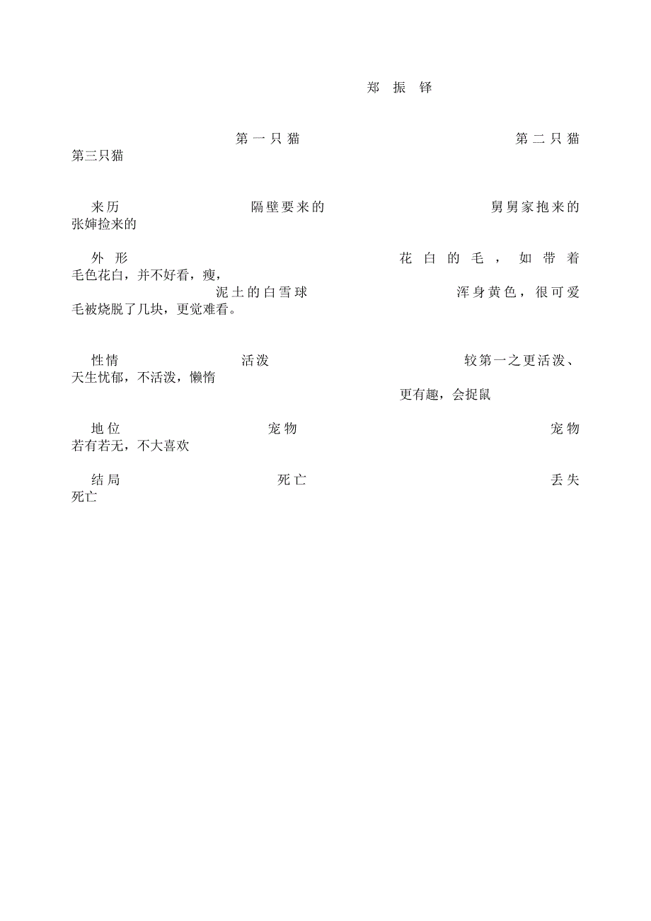 《猫》教学设计_第5页