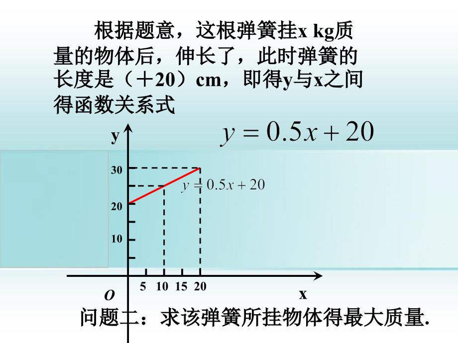 八年级数学上册6.6一次函数一元一次方程和一元一次不等式课件新版苏科版课件_第3页