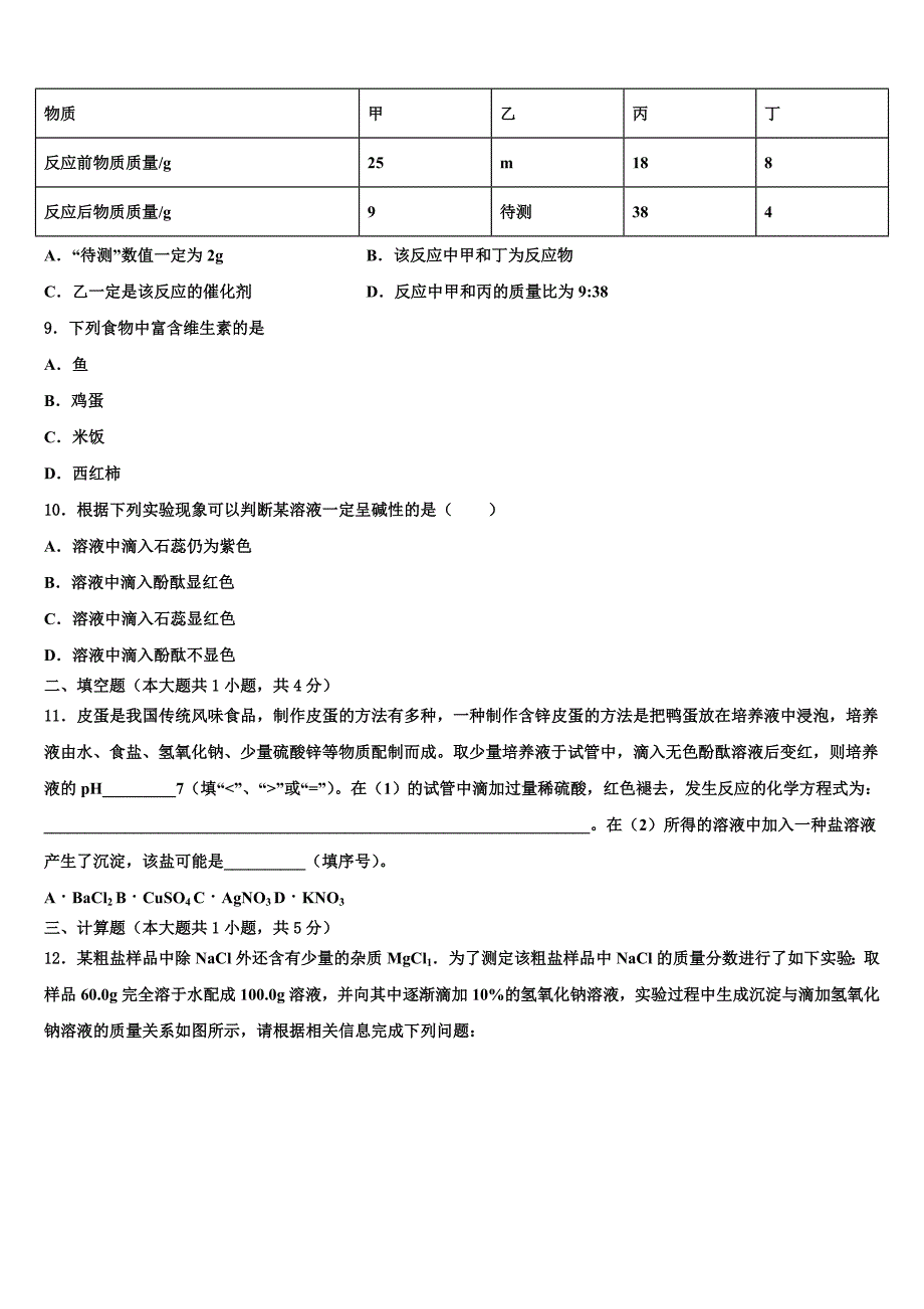 2023届福建省石狮七中学十校联考最后化学试题（含答案解析）.doc_第3页