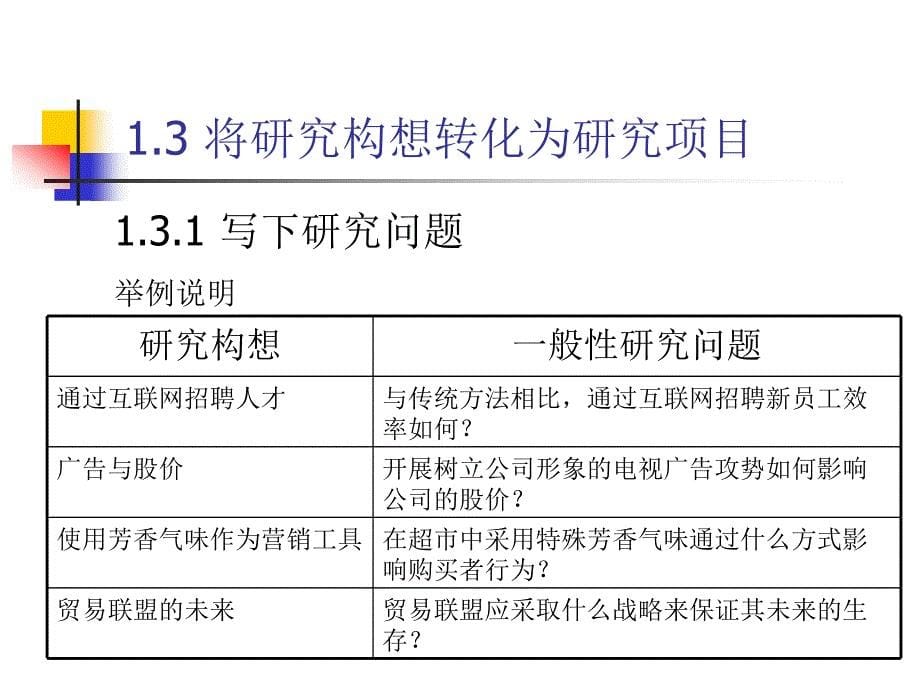 章节题申报与研究方法_第5页