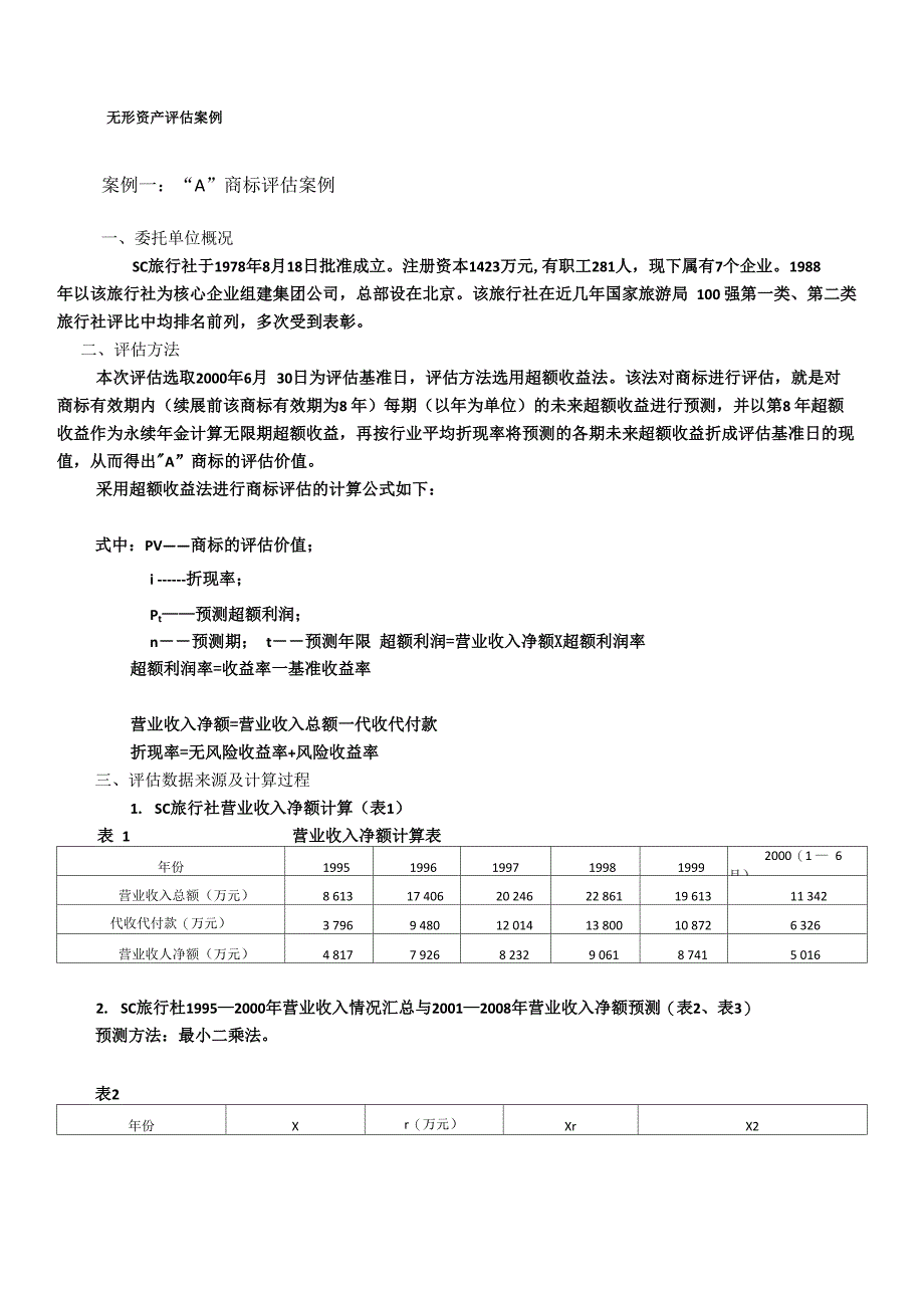 无形资产评估案例_第1页
