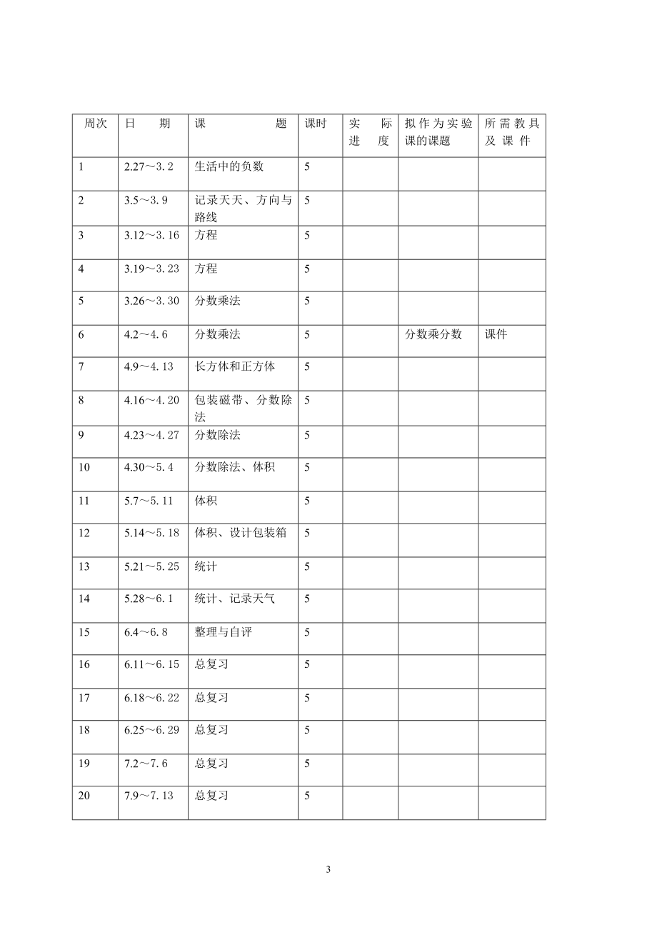 冀教版小学数学五年级下册全册表格式教案_第3页