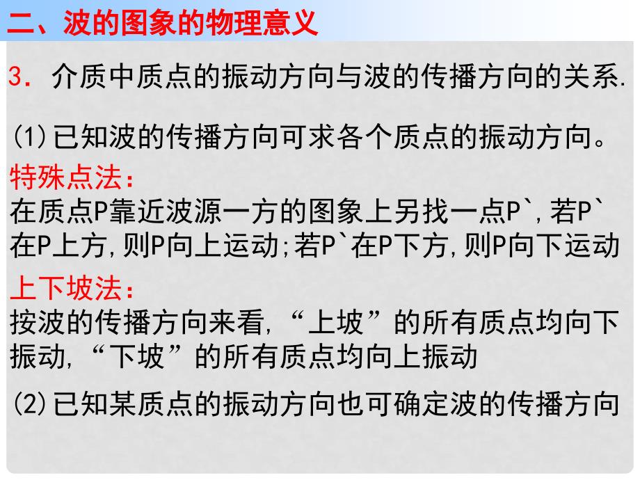 高中物理 12.2 波的图象 3课件 新人教版选修34_第4页