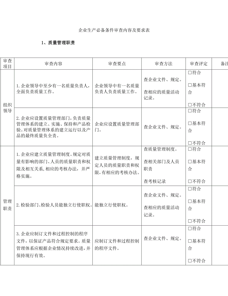 大米生产许可证实施细则_第4页