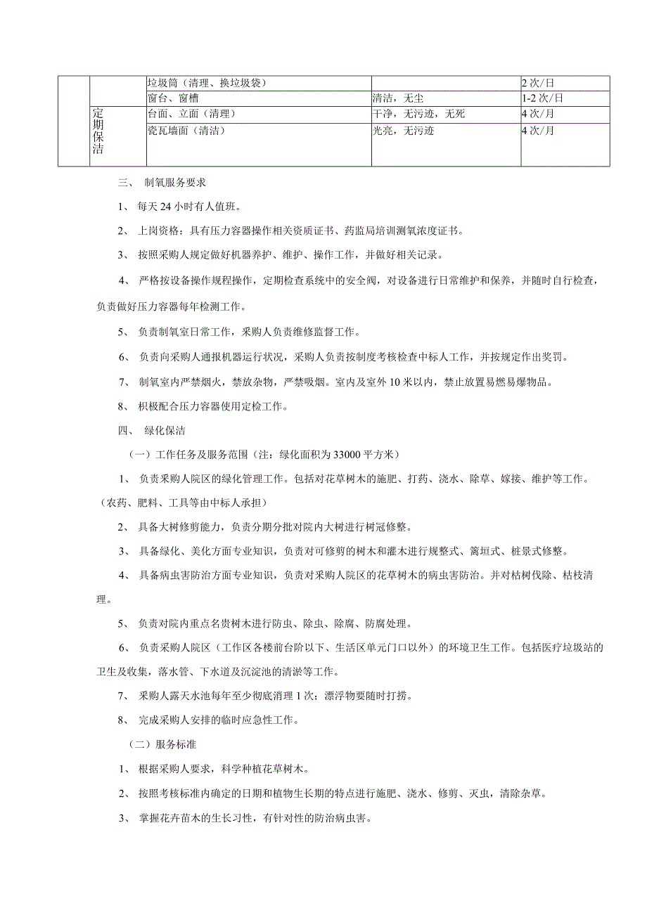 绿化、保洁项目需求和技术方案要求_第4页
