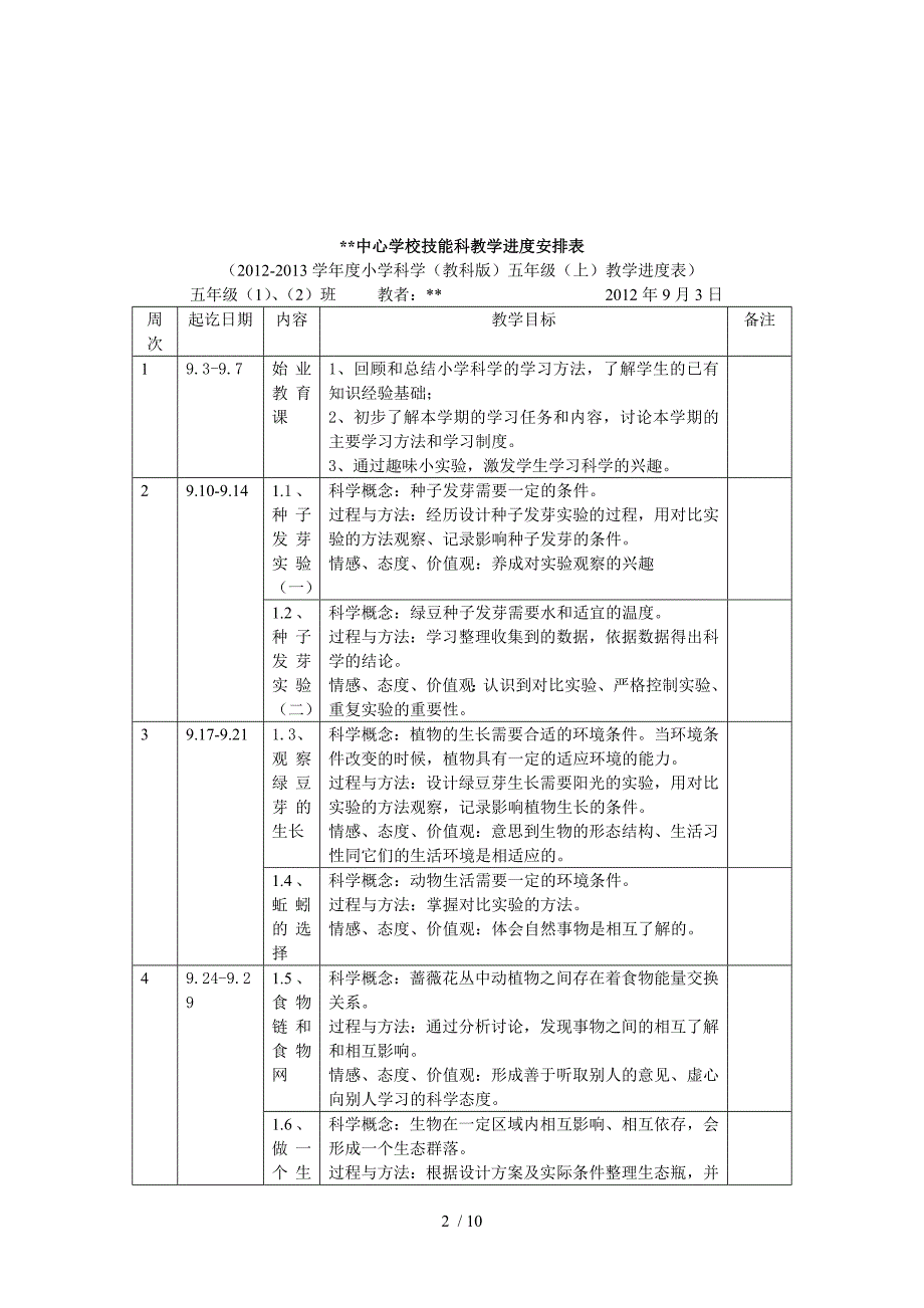 2012-2013学年度小学科学(教科版)五年级(上)教学计划_第2页