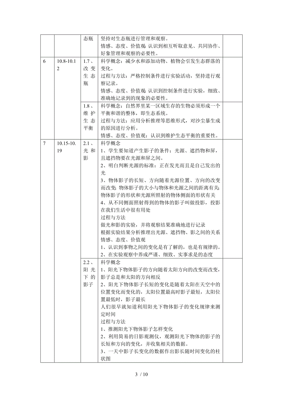 2012-2013学年度小学科学(教科版)五年级(上)教学计划_第3页