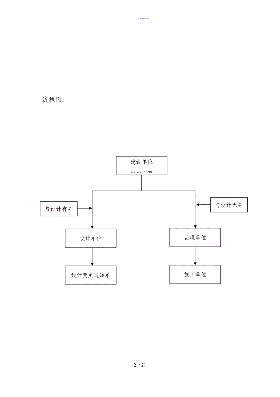 工程变更签证流程_第2页