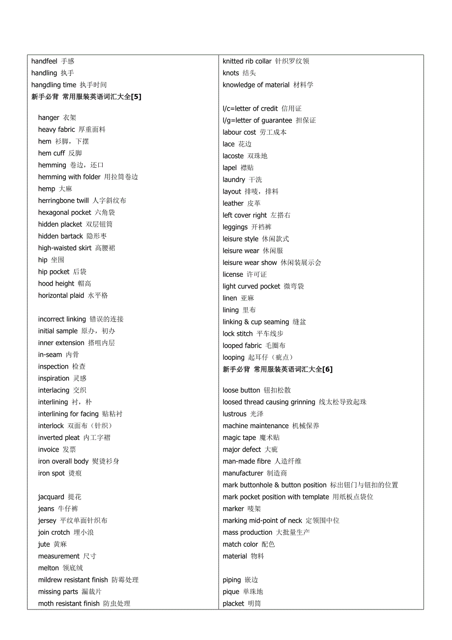 用服装英语词汇大全表格式_第4页