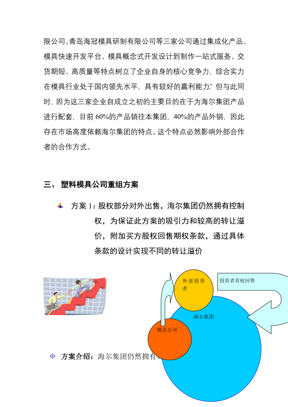 海尔集团塑料模具公司重组方案_第4页