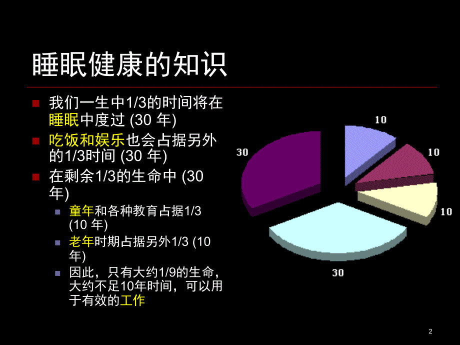 睡眠健康_第2页