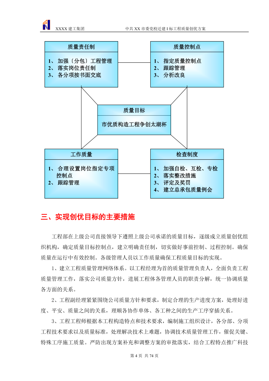 工程质量创优方案10136_第4页