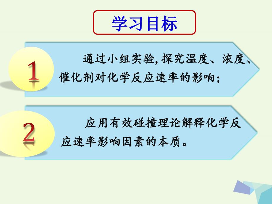 海南省2017年高中化学 第二章 化学反应原理 2.2 影响化学反应速率的因素教学课件 新人教版选修4_第2页