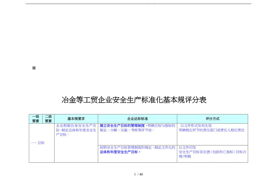 冶金等工贸企业安全生产标准化评分表_第1页