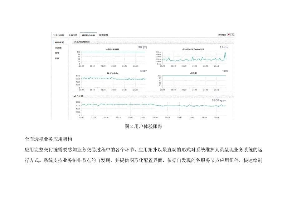 APM应用性能监控解决方案01.doc_第5页