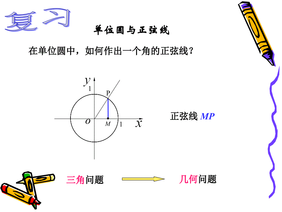 正弦函数的图像_第2页