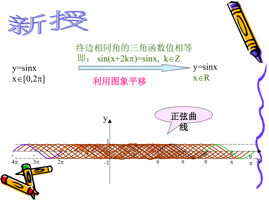 正弦函数的图像_第4页