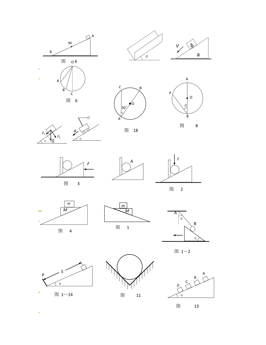 高中物理斜面上物体图素材_第2页