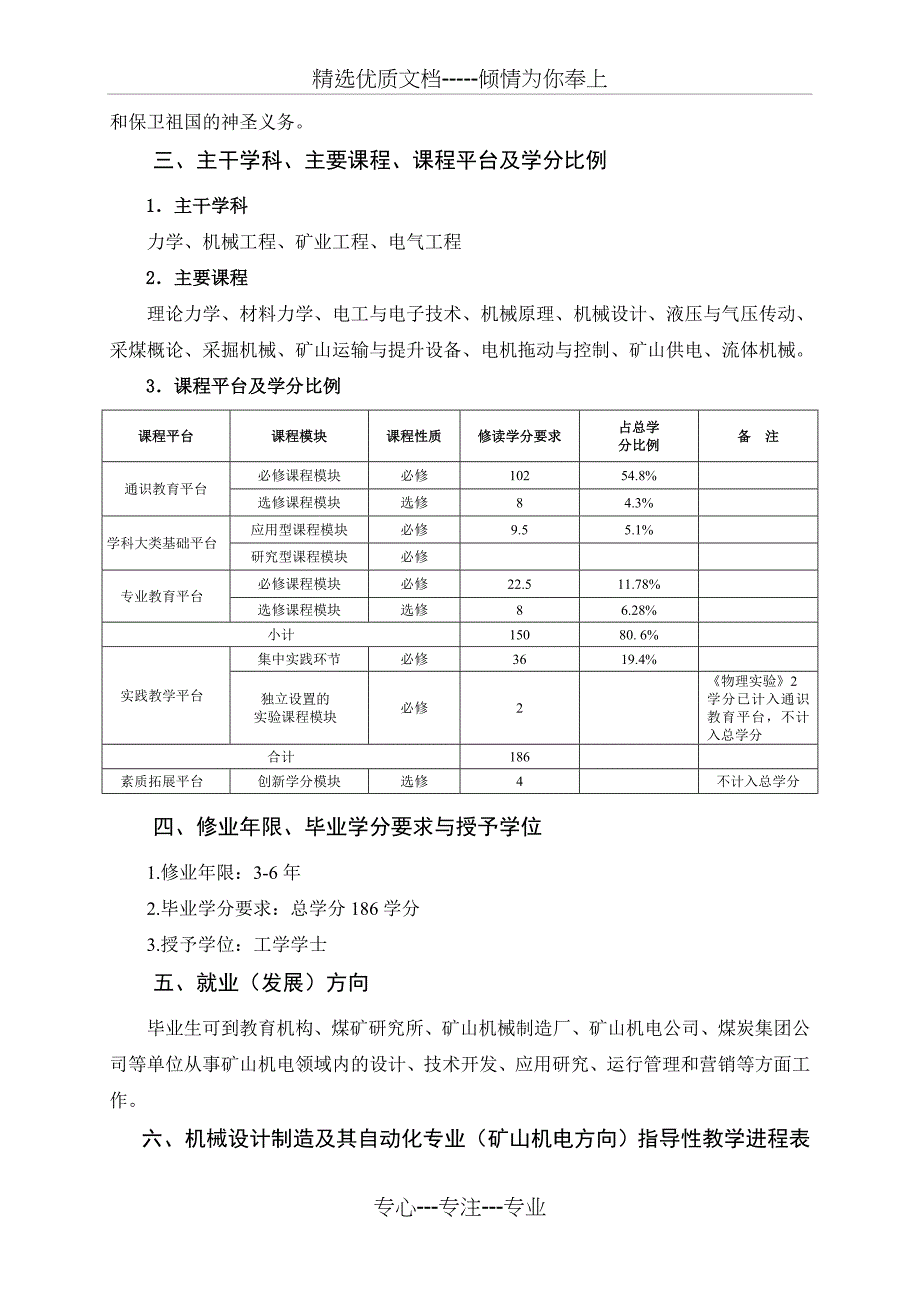 机械设计制造和其自动化专业(矿山机电方向)_第2页