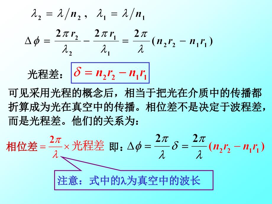 大学物理课件：12-4 光程与光程差_第3页