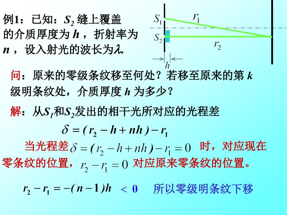 大学物理课件：12-4 光程与光程差_第4页