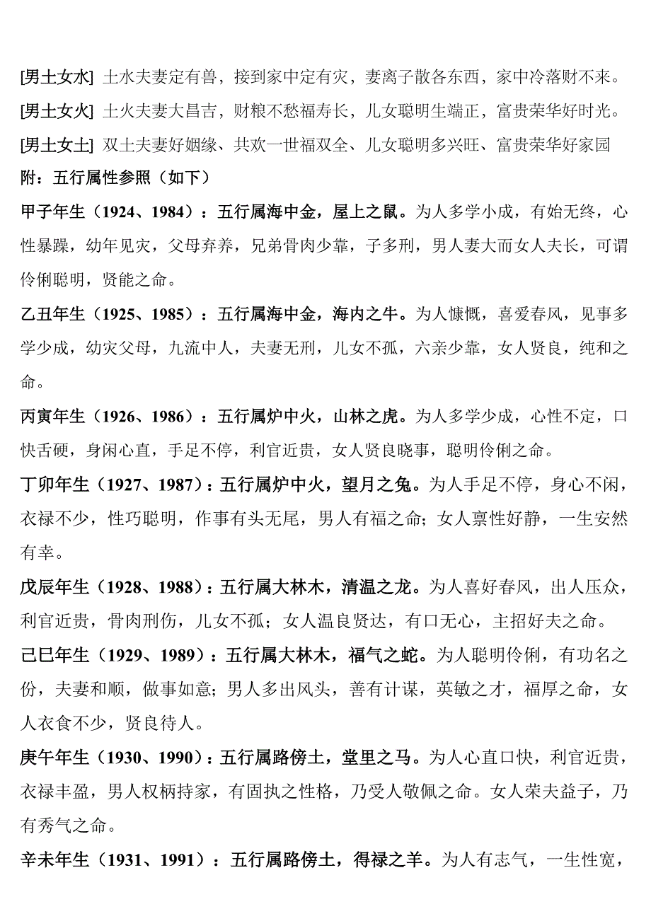 婚姻五行相生相克查询表.doc_第2页