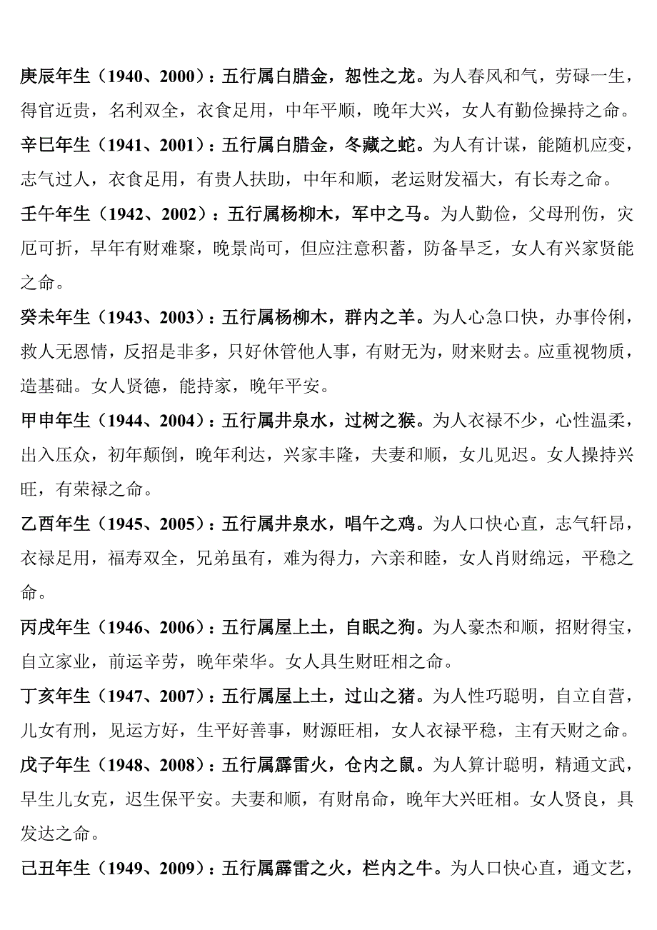 婚姻五行相生相克查询表.doc_第4页