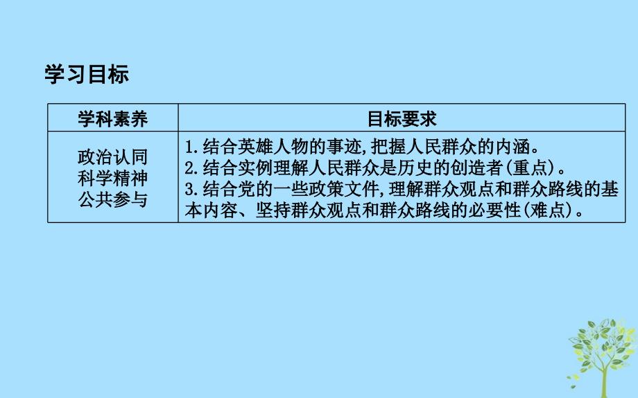 2018-2019学年高中政治 第四单元 认识社会与价值选择 第十一课 寻觅社会的真谛 第二框 社会历史的主体课件 新人教版必修4_第3页