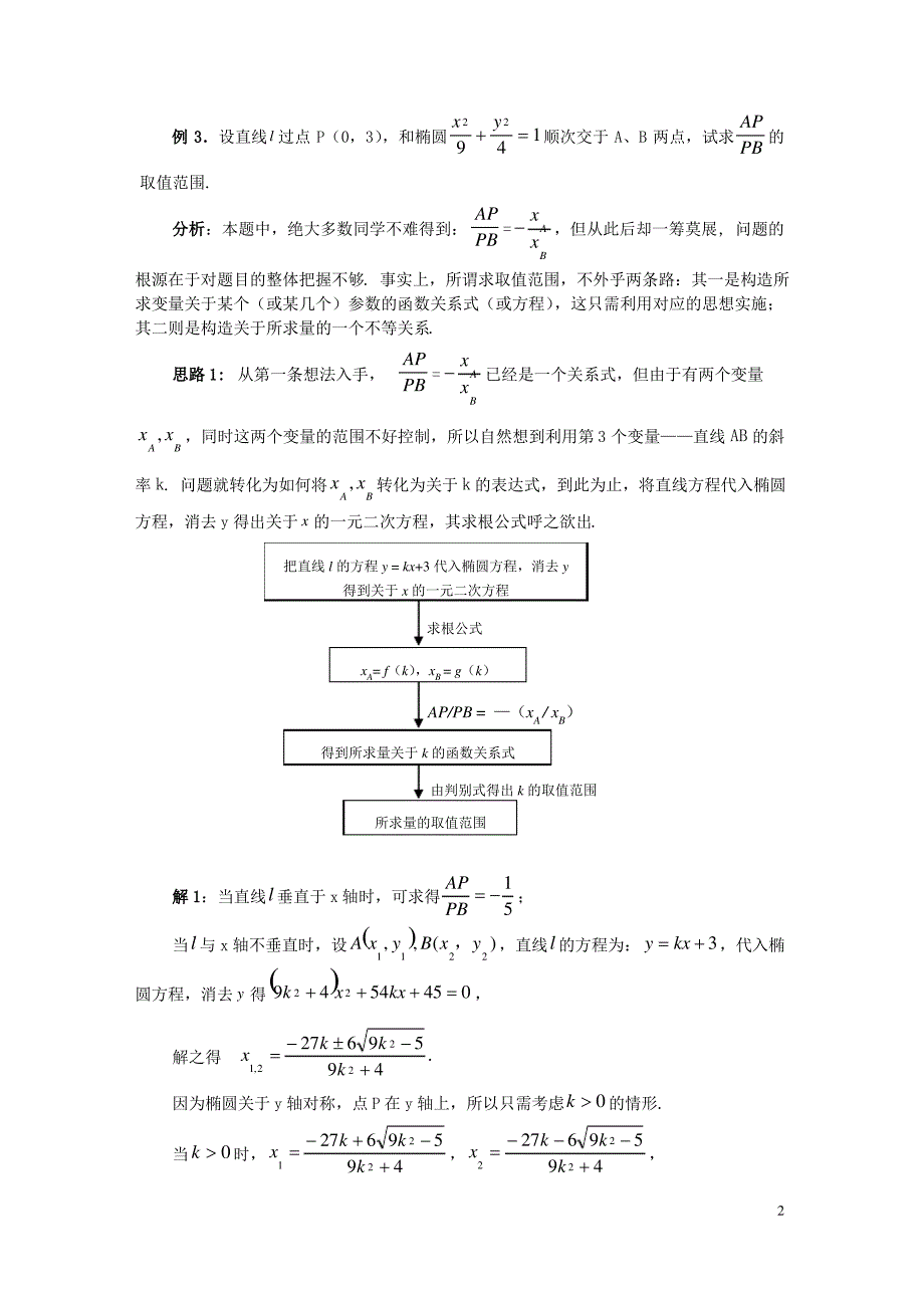 高三数学第二轮复习教案_第2页