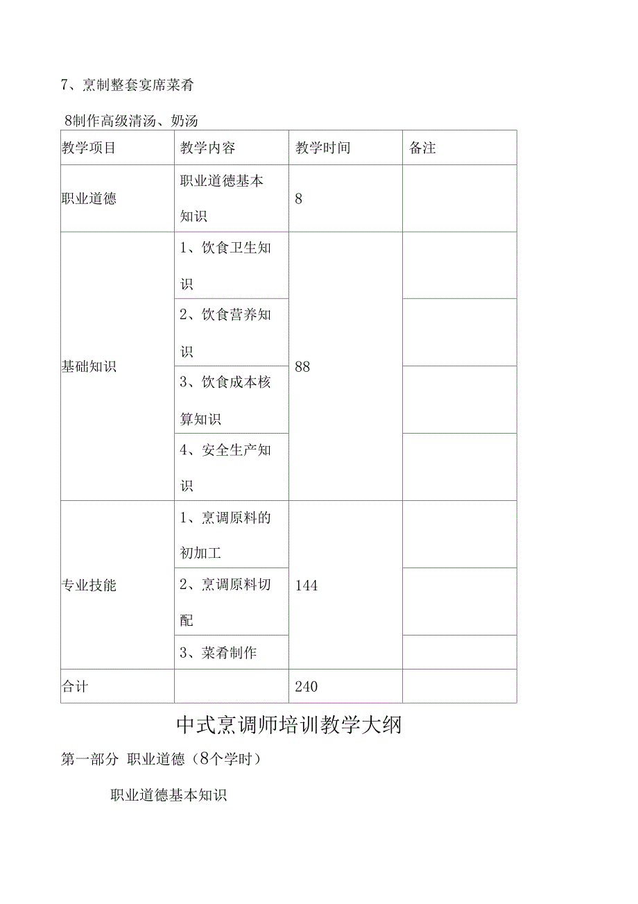 中式烹调师培训教学计划与方案_第5页