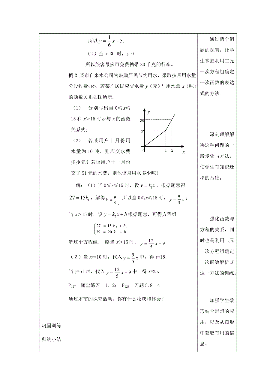 北师大版八年级上册5.7 用二元一次方程组确定一次函数表达式教学设计_第3页