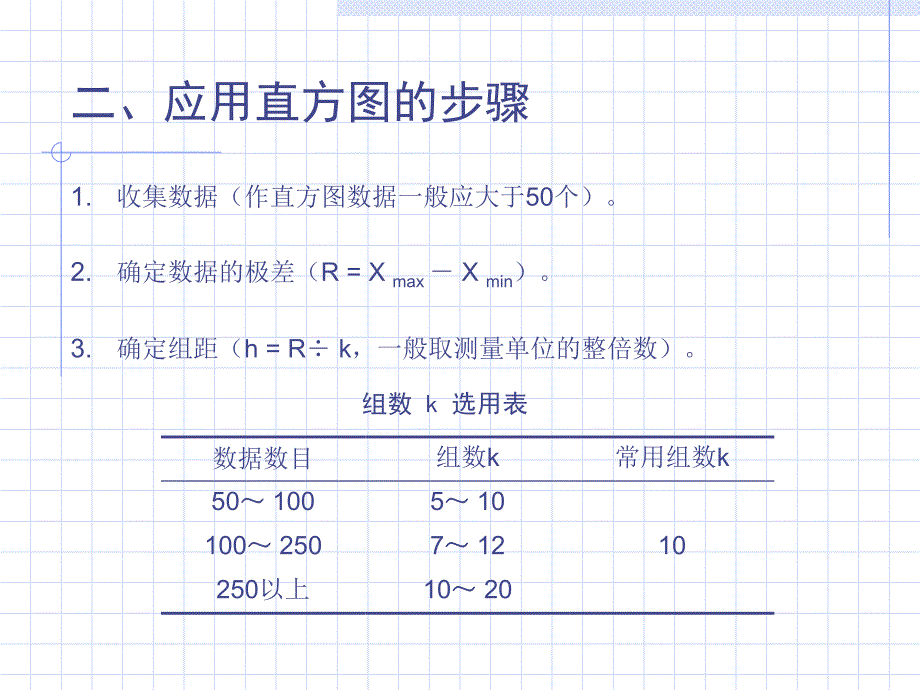 统计方法基础知识：第五章 直方图与散布图_第4页