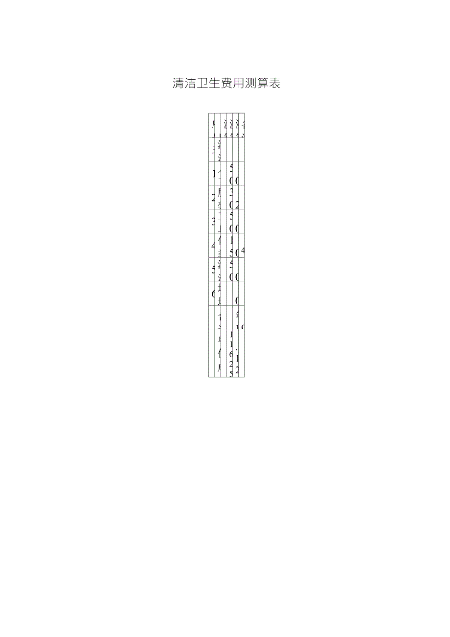 清洁卫生费用测算表_第1页